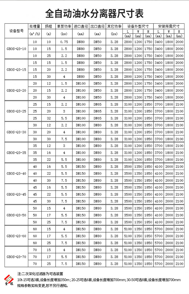 1608020881993593.jpg Q5-750_12.jpg