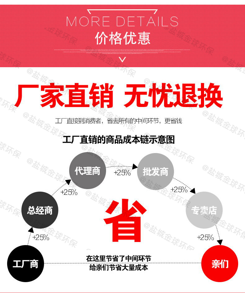 1639013357812630.jpg R2-1詳情頁(yè)_14-1.jpg